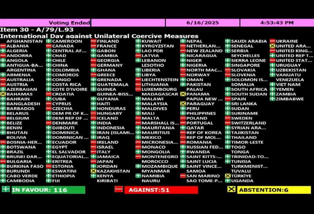 Asamblea General de la ONU proclama Día Internacional contra las Medidas Coercitivas Unilaterales